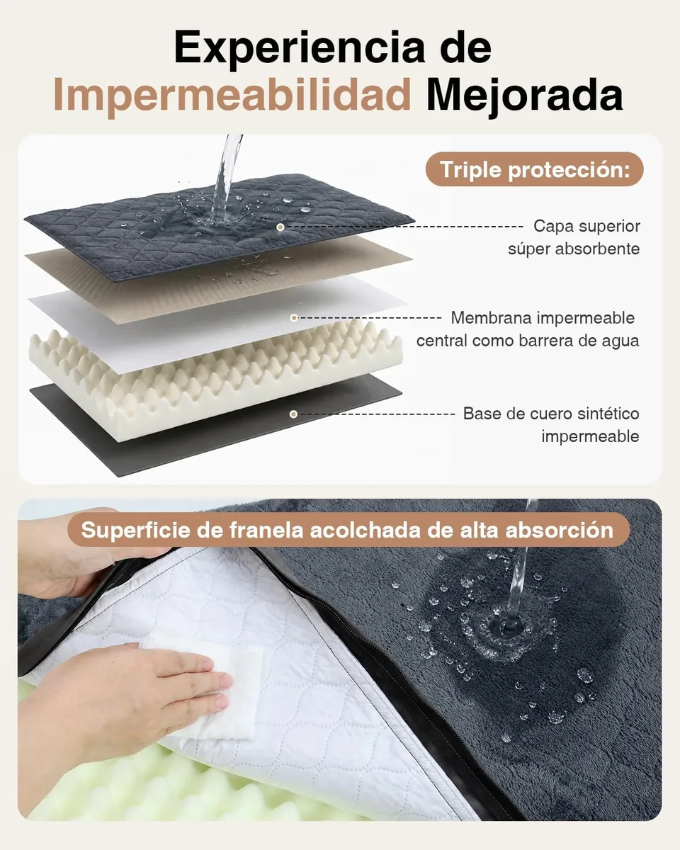 Favodormir Cama Perro Grande XL-119x73x9Cm, Colchón Impermeable para Perros | Una Cara de Piel Sintética, Cama Bifaz Ortopédica para Perros, Forro Impermeable, Extraíble y Lavable, Gris foto 4