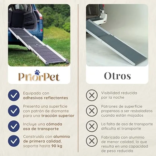 PRIORPET Rampa para Perros para Coche, Todoterreno - Rampas telescópicas Extensibles para Perros Grandes - Estable - Antideslizante - 90 kg de Capacidad - Clip de fijación foto 6